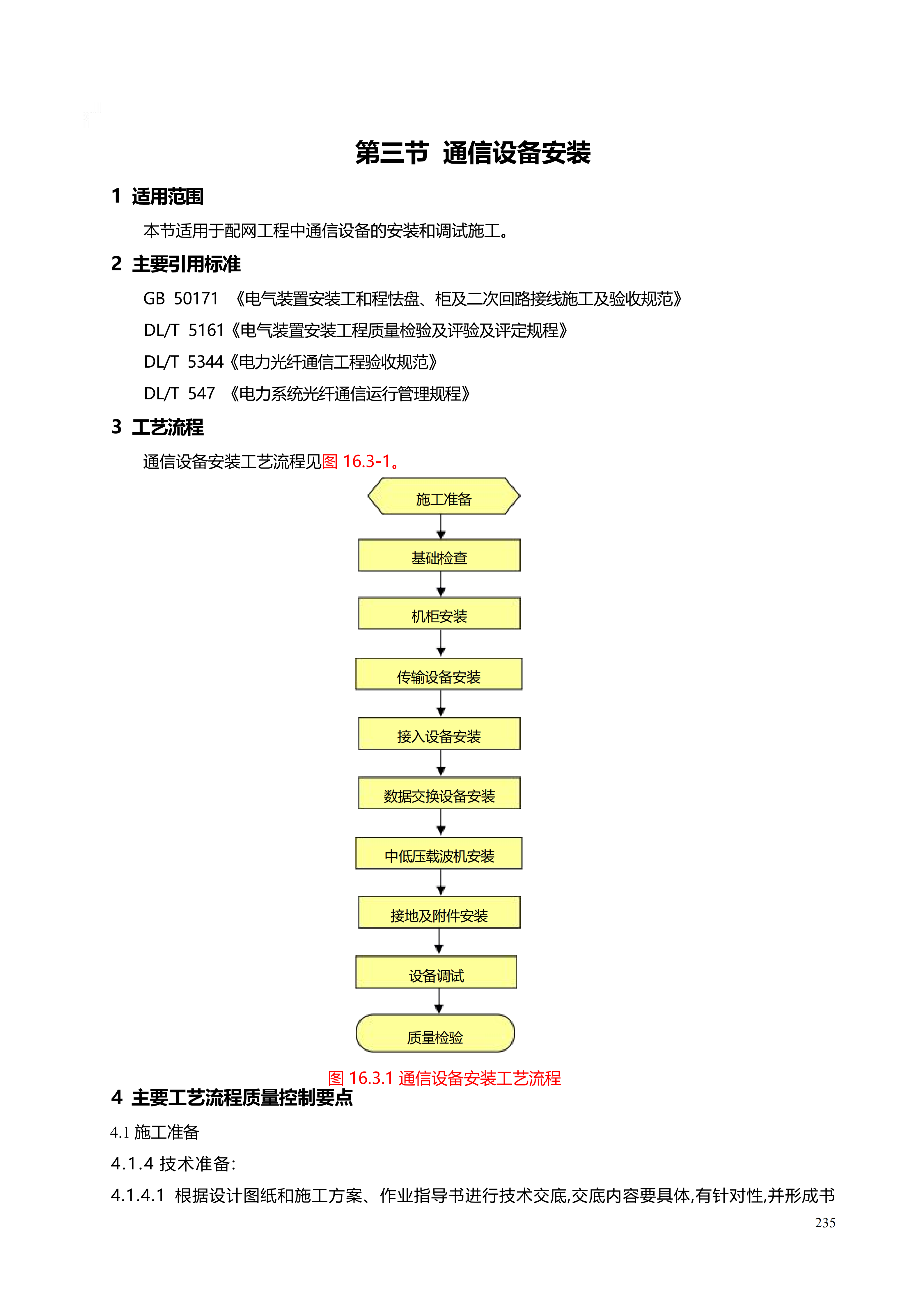 配网工程施工工艺_235.png