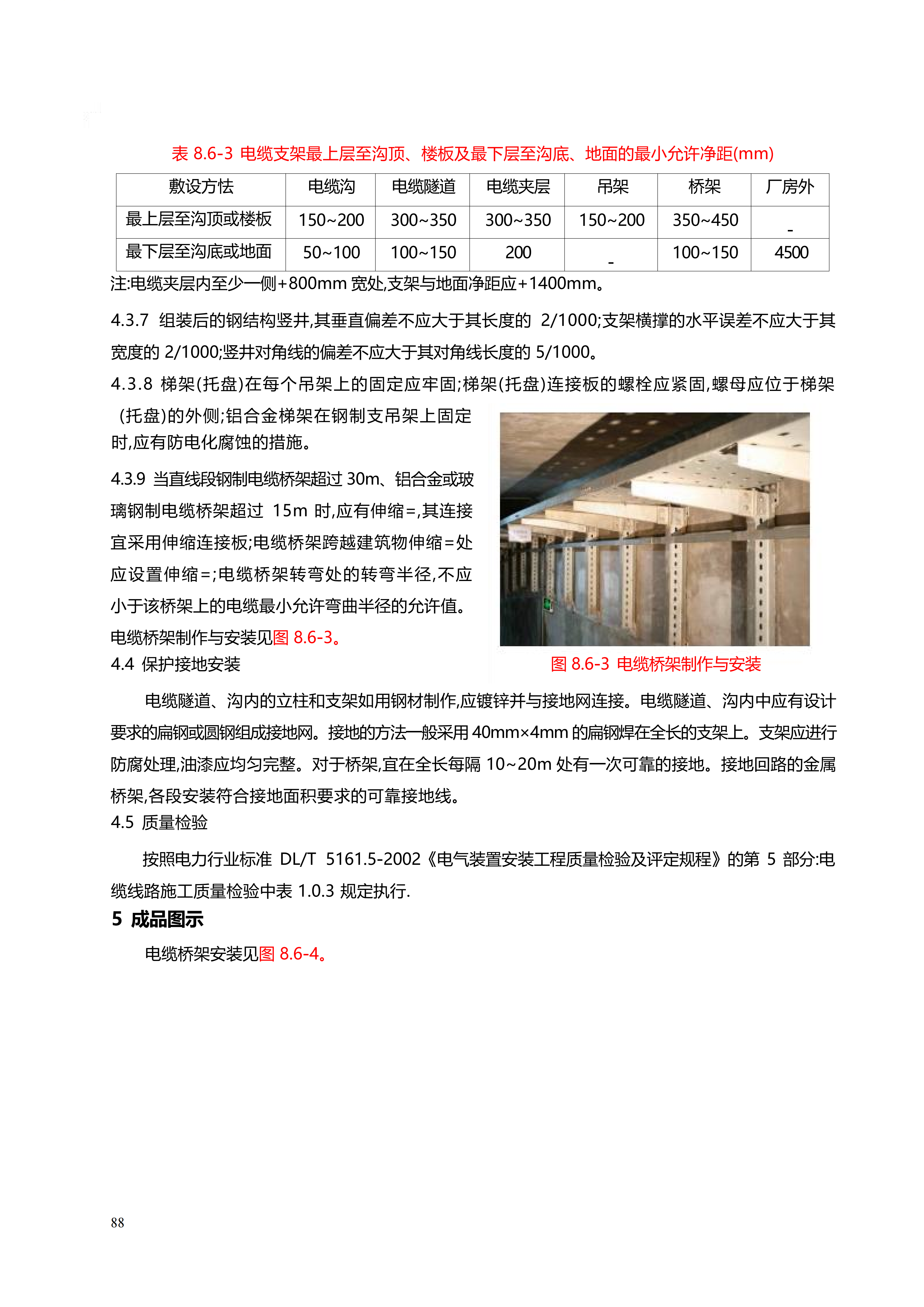 配网工程施工工艺_88.png