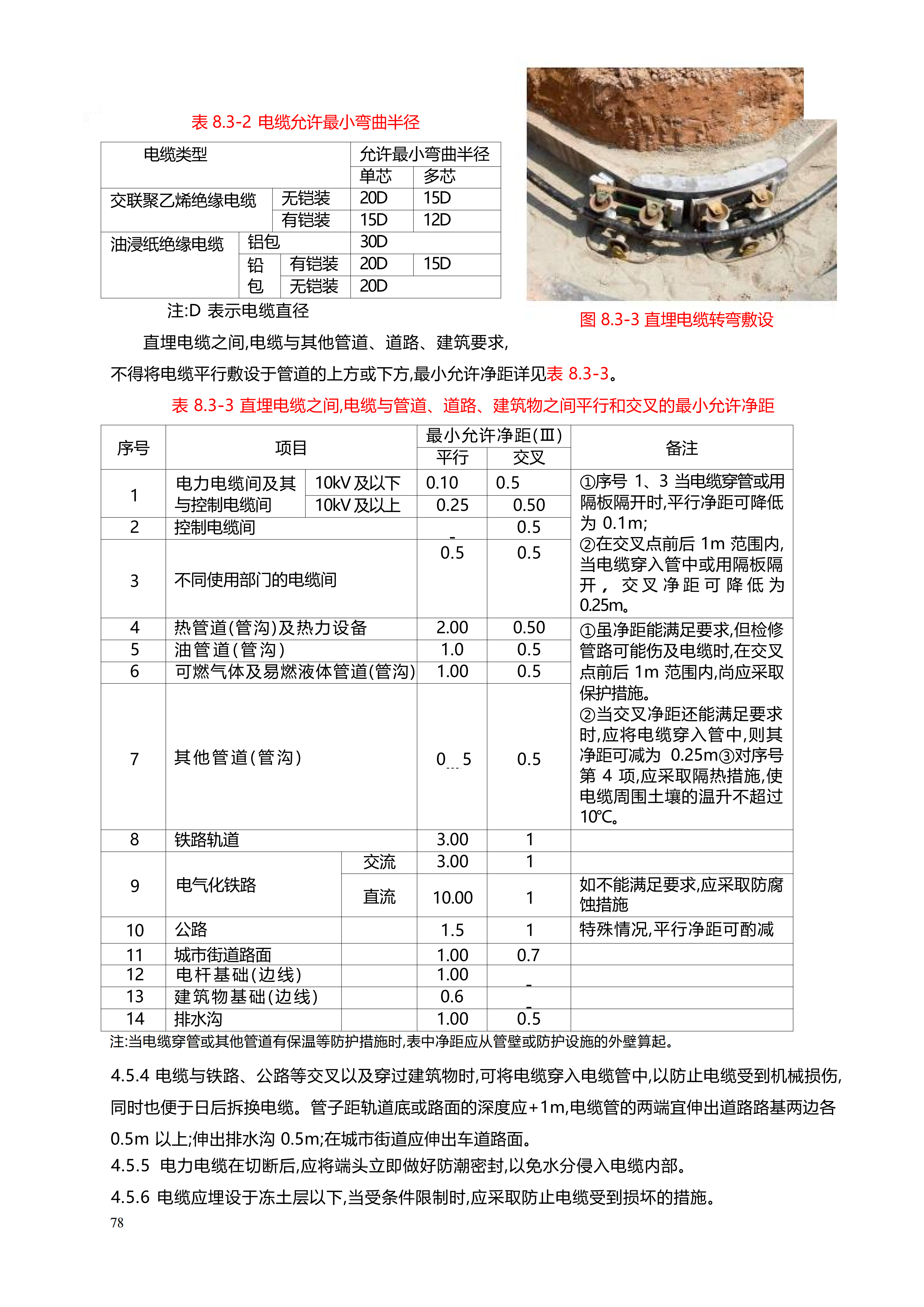 配网工程施工工艺_78.png