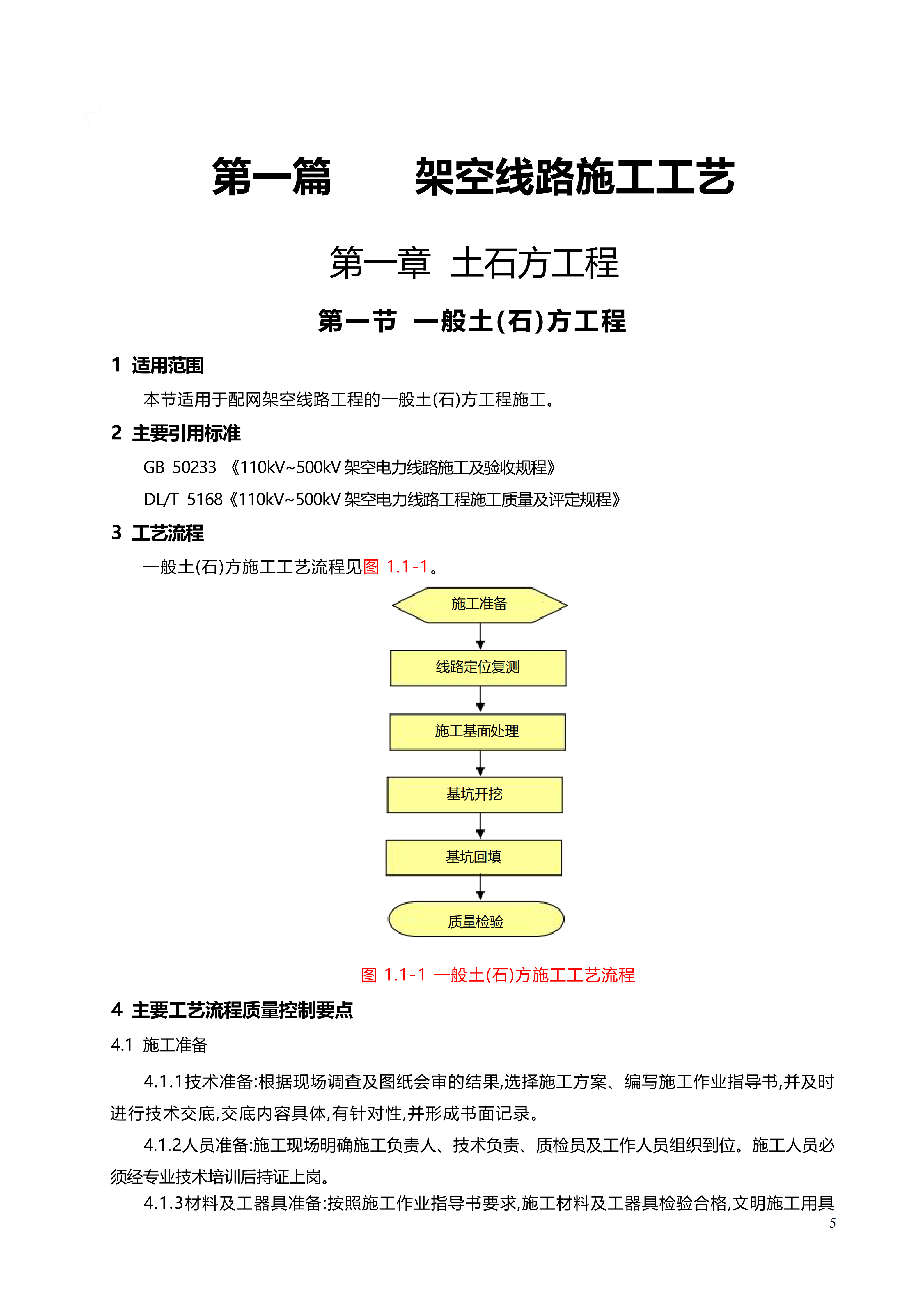 配网工程施工工艺_05.png