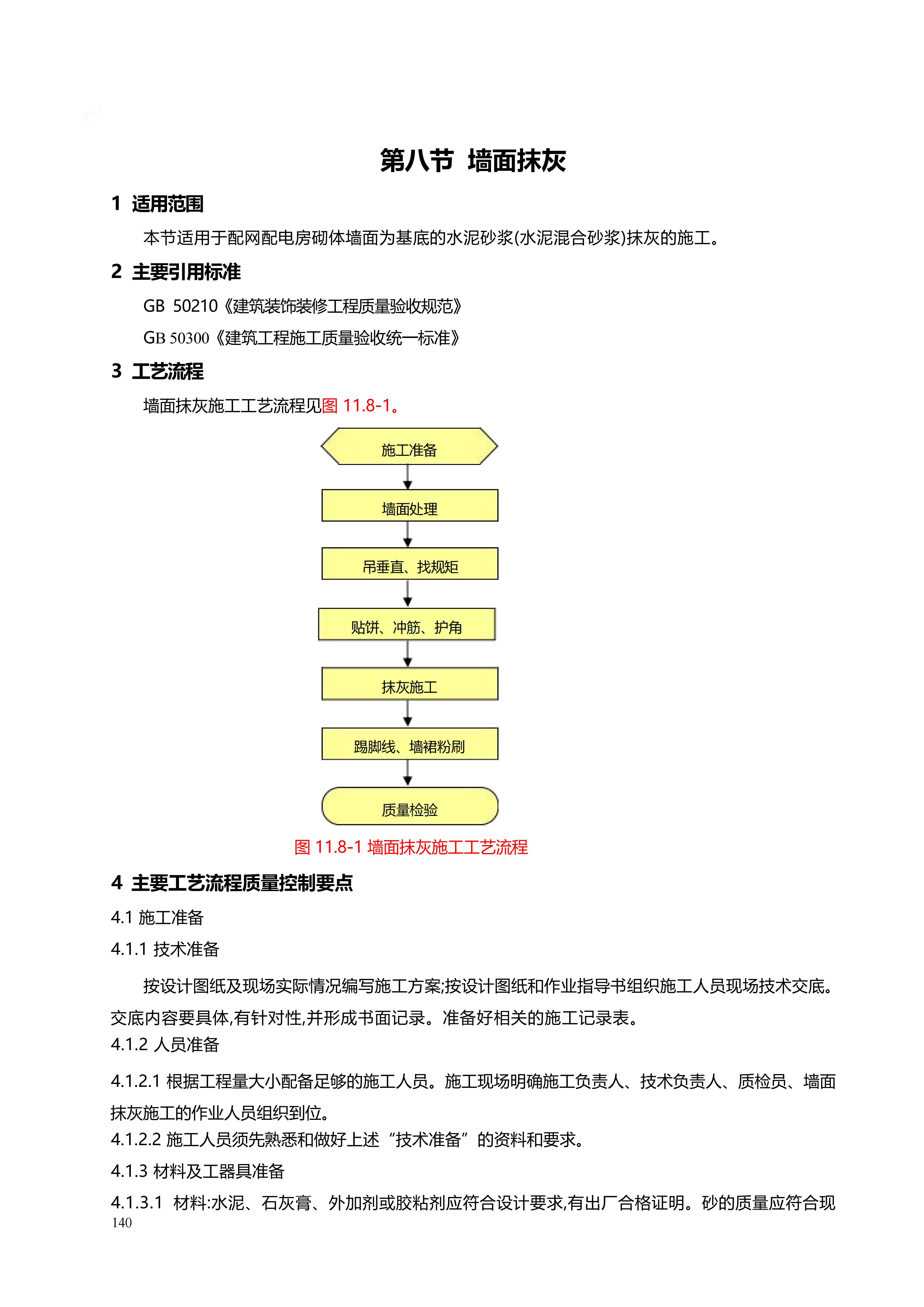 配网工程施工工艺_140.png
