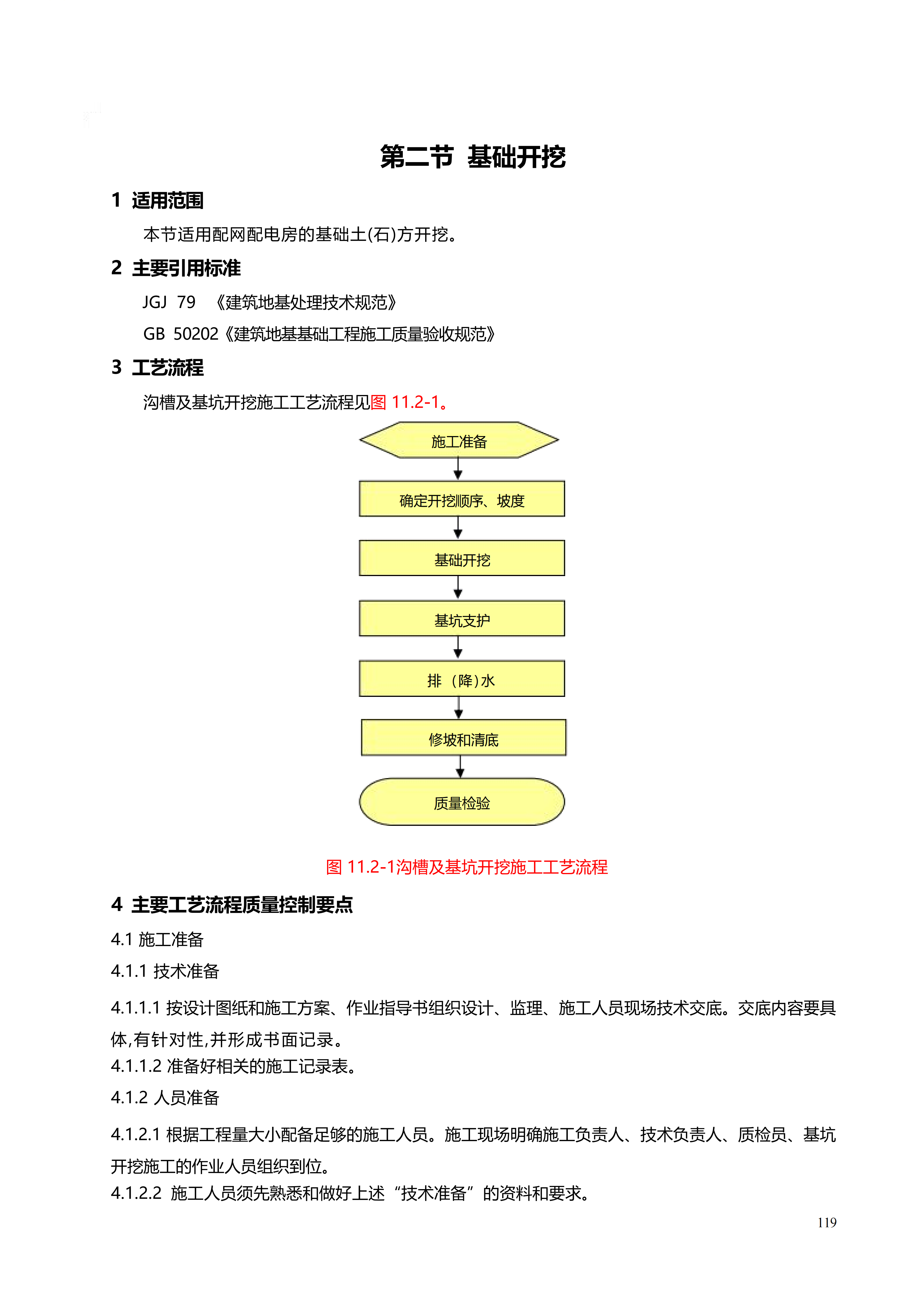 配网工程施工工艺_119.png