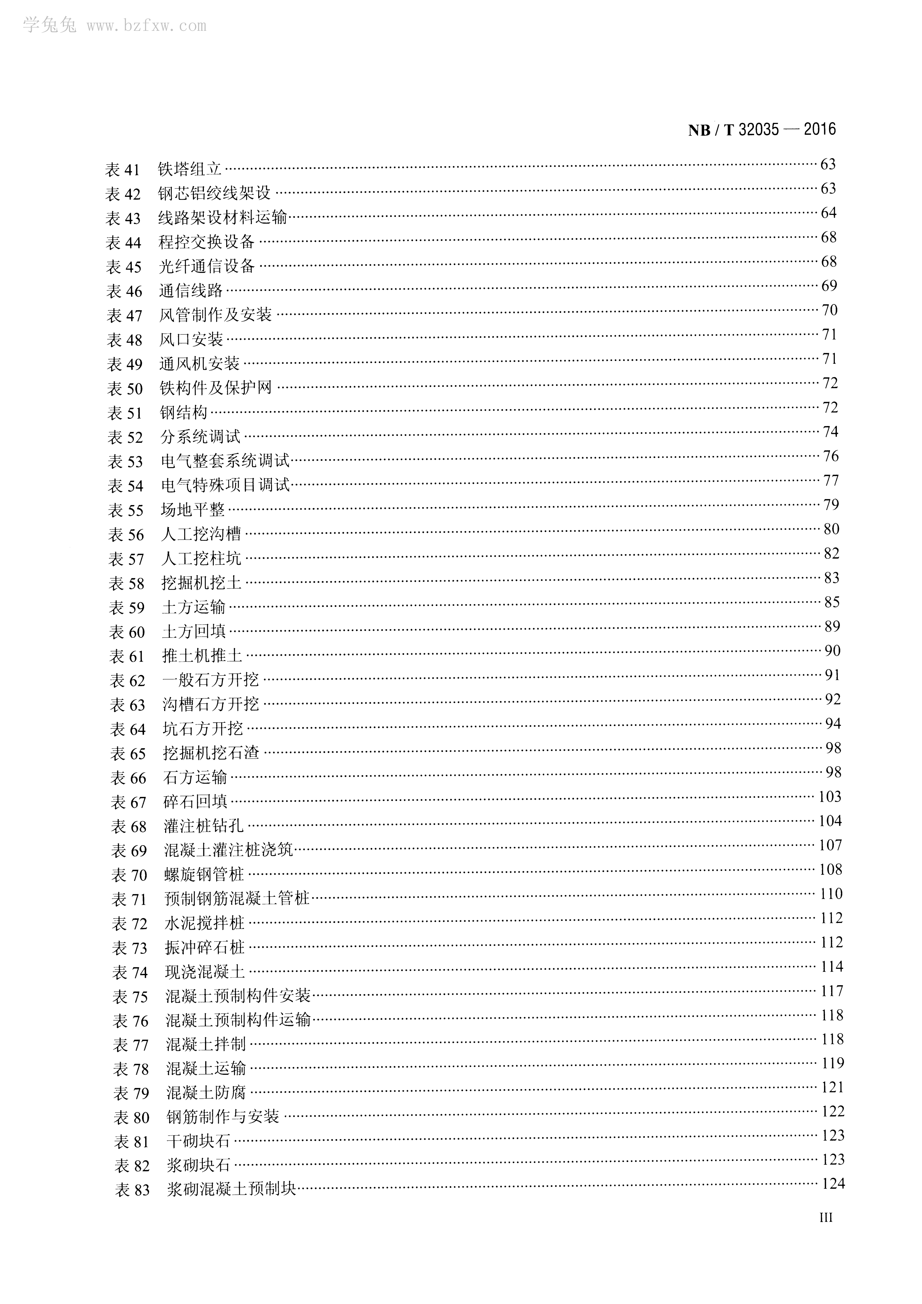 光伏发电工程概算定额 NB∕T 32035-2016_04.png