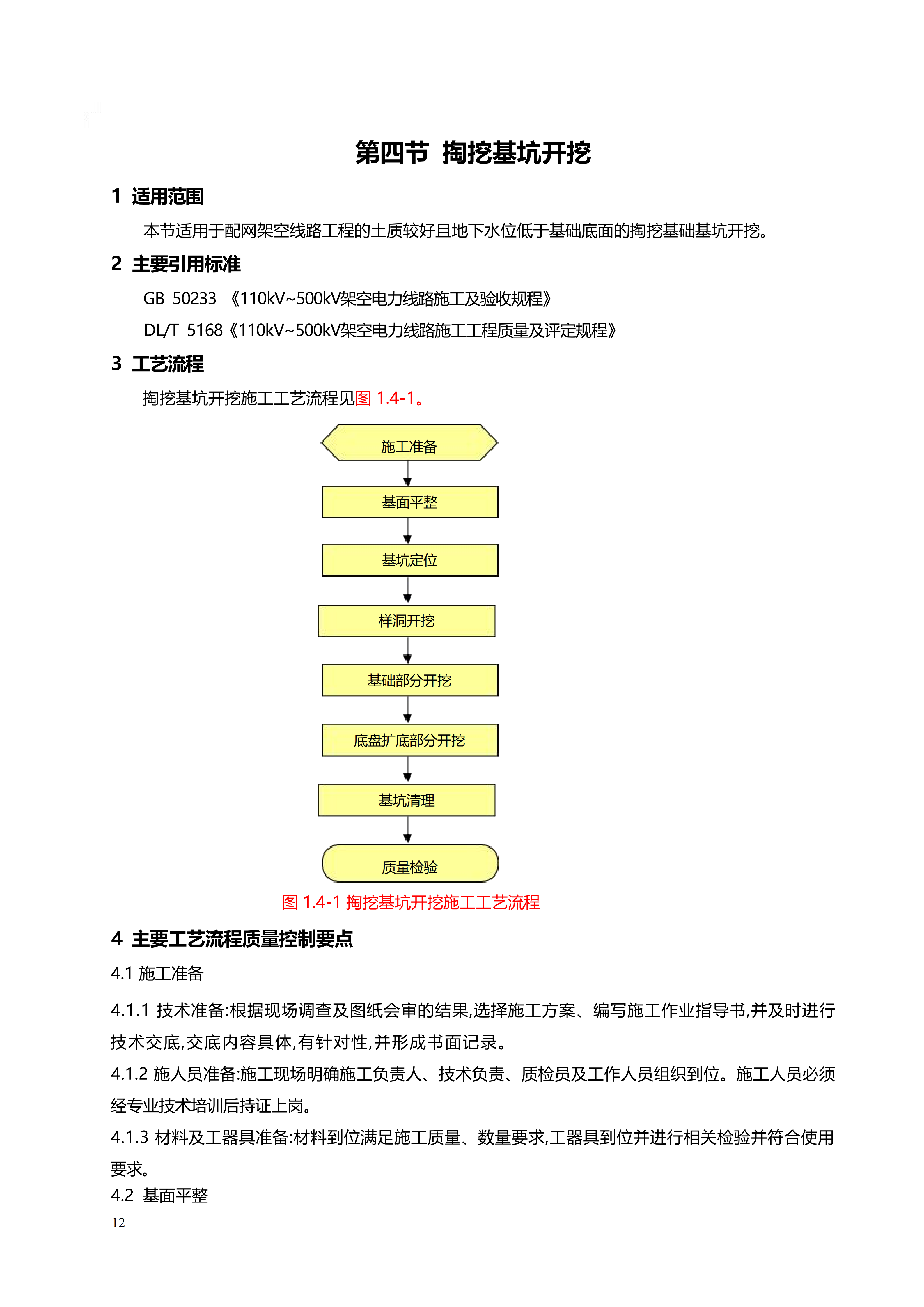 配网工程施工工艺_12.png