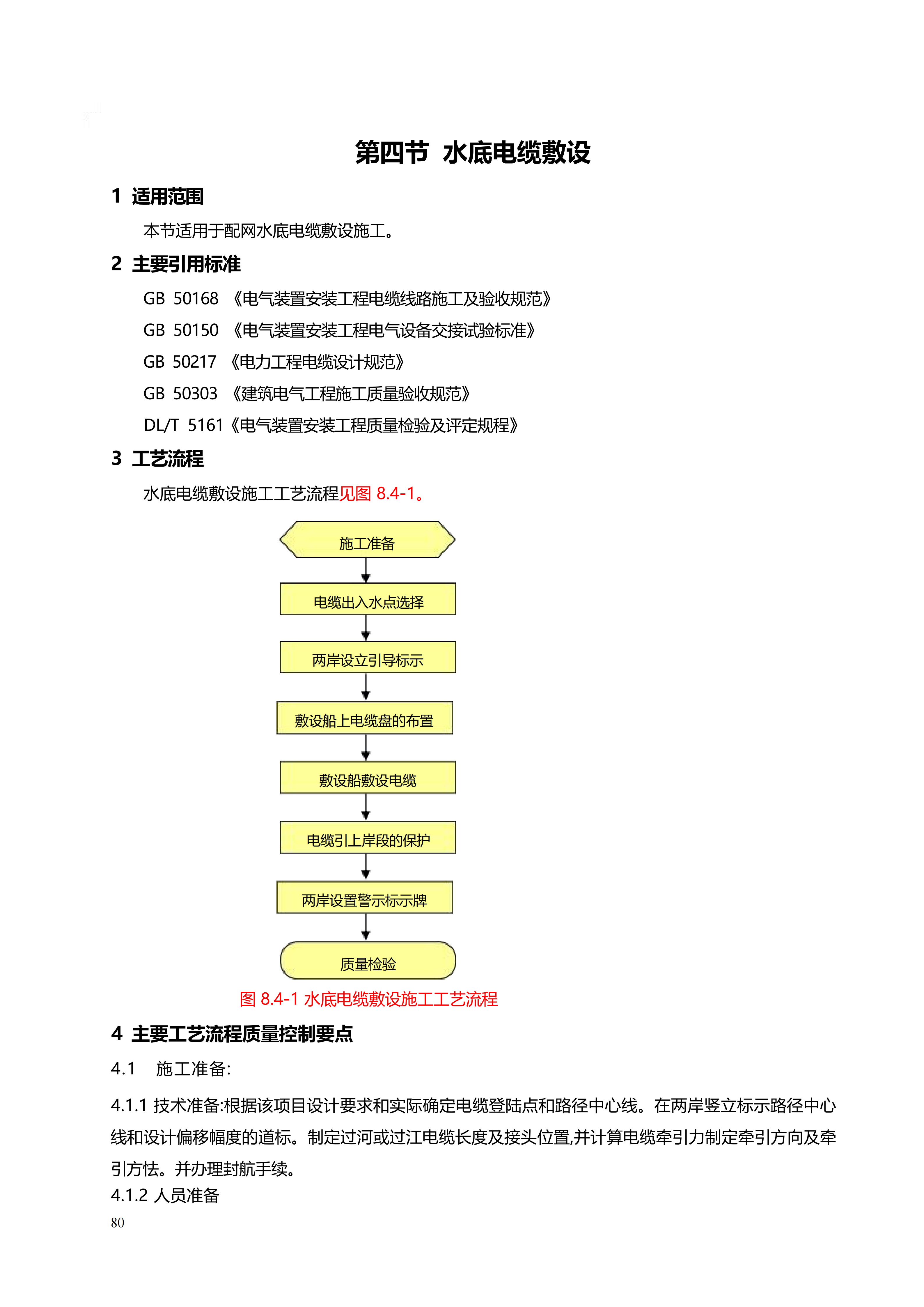 配网工程施工工艺_80.png