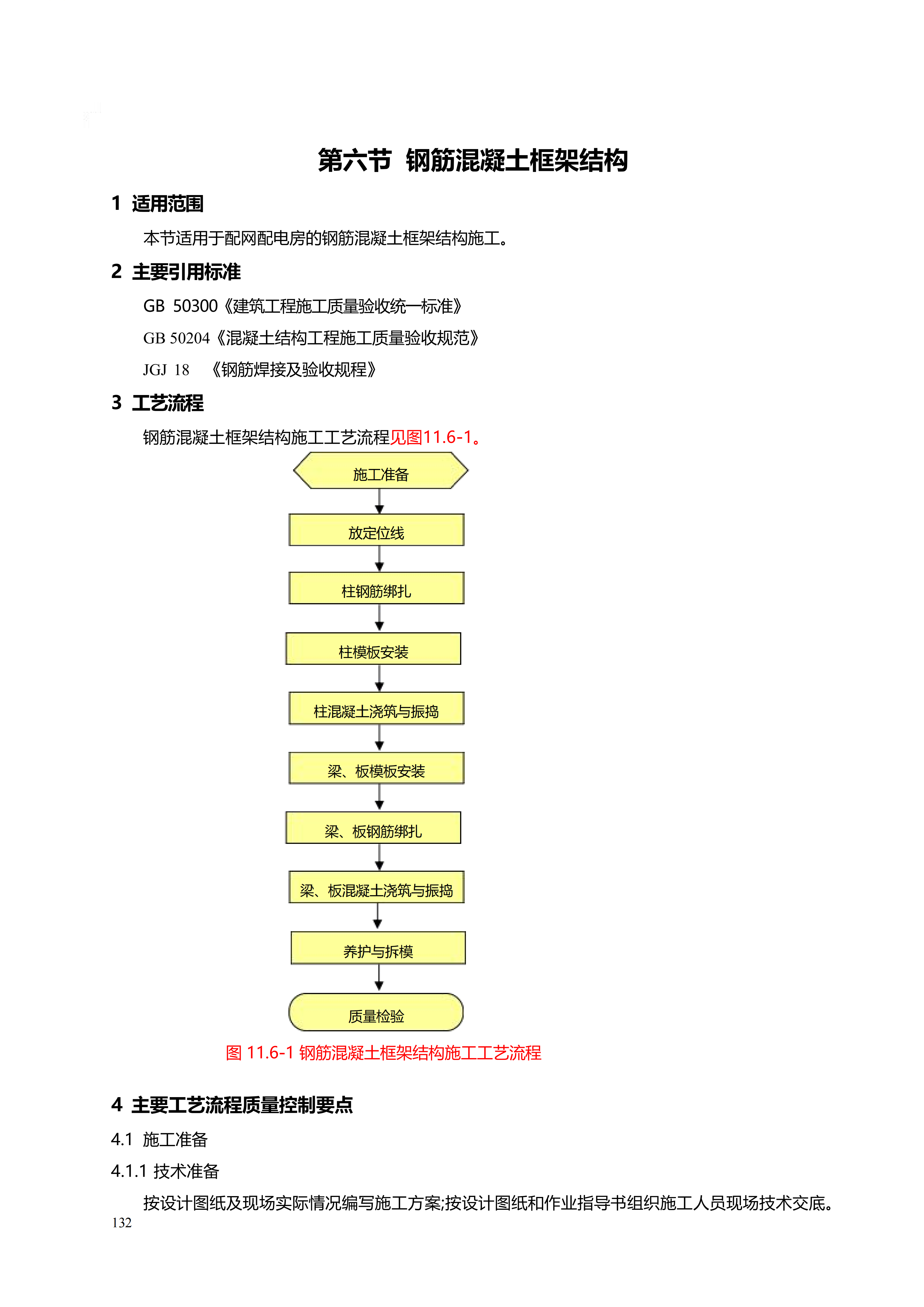 配网工程施工工艺_132.png