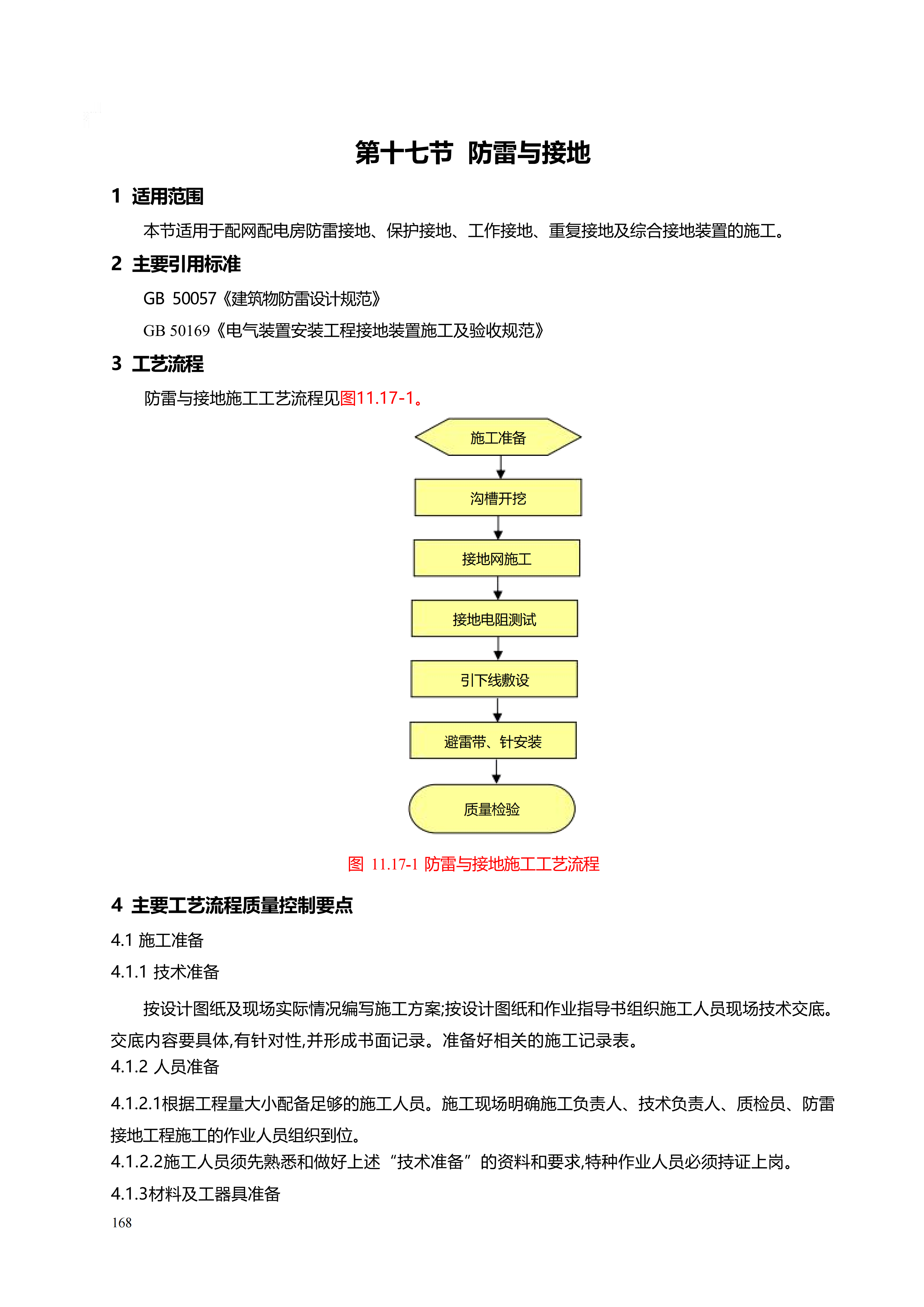 配网工程施工工艺_168.png
