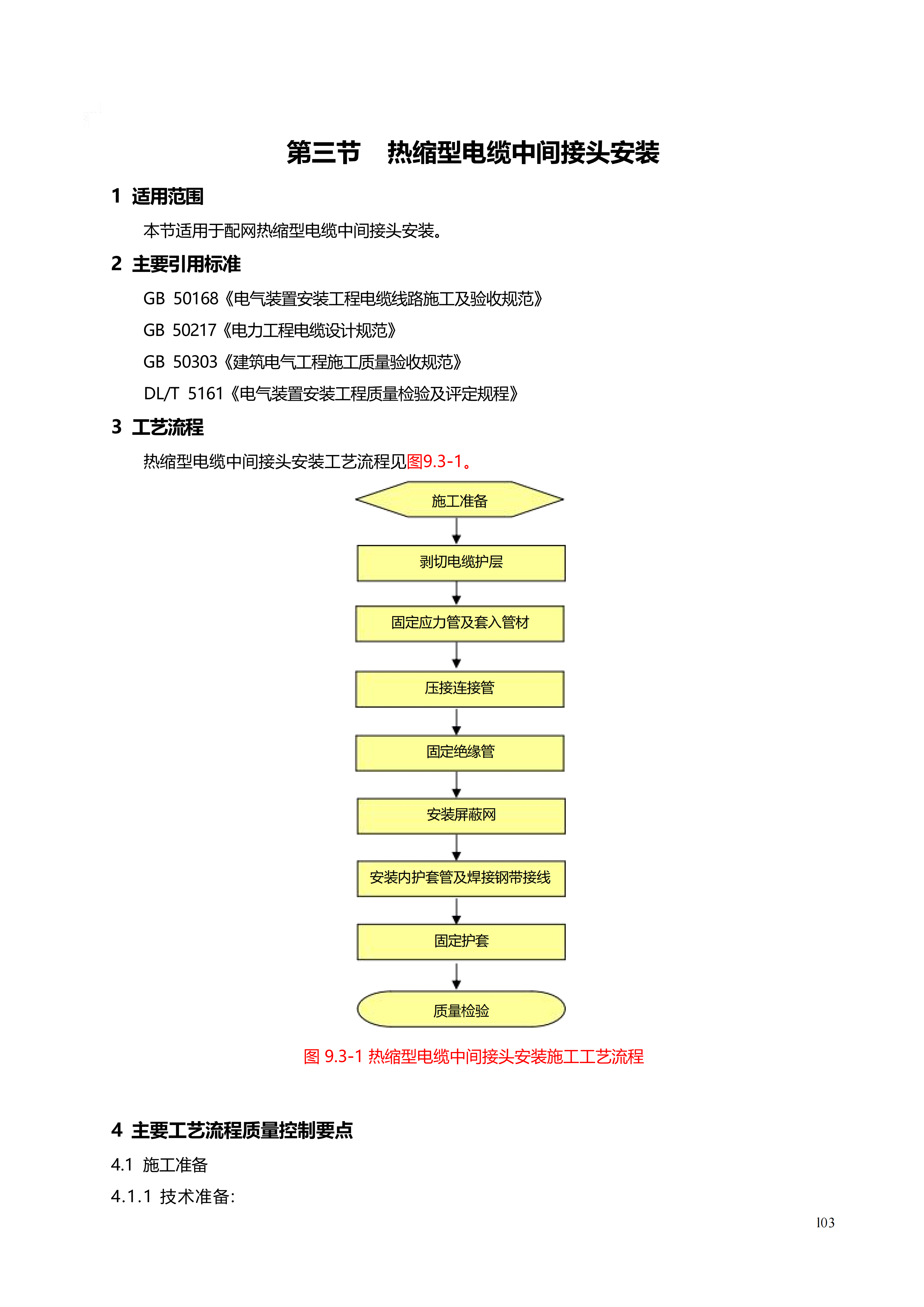 配网工程施工工艺_103.png