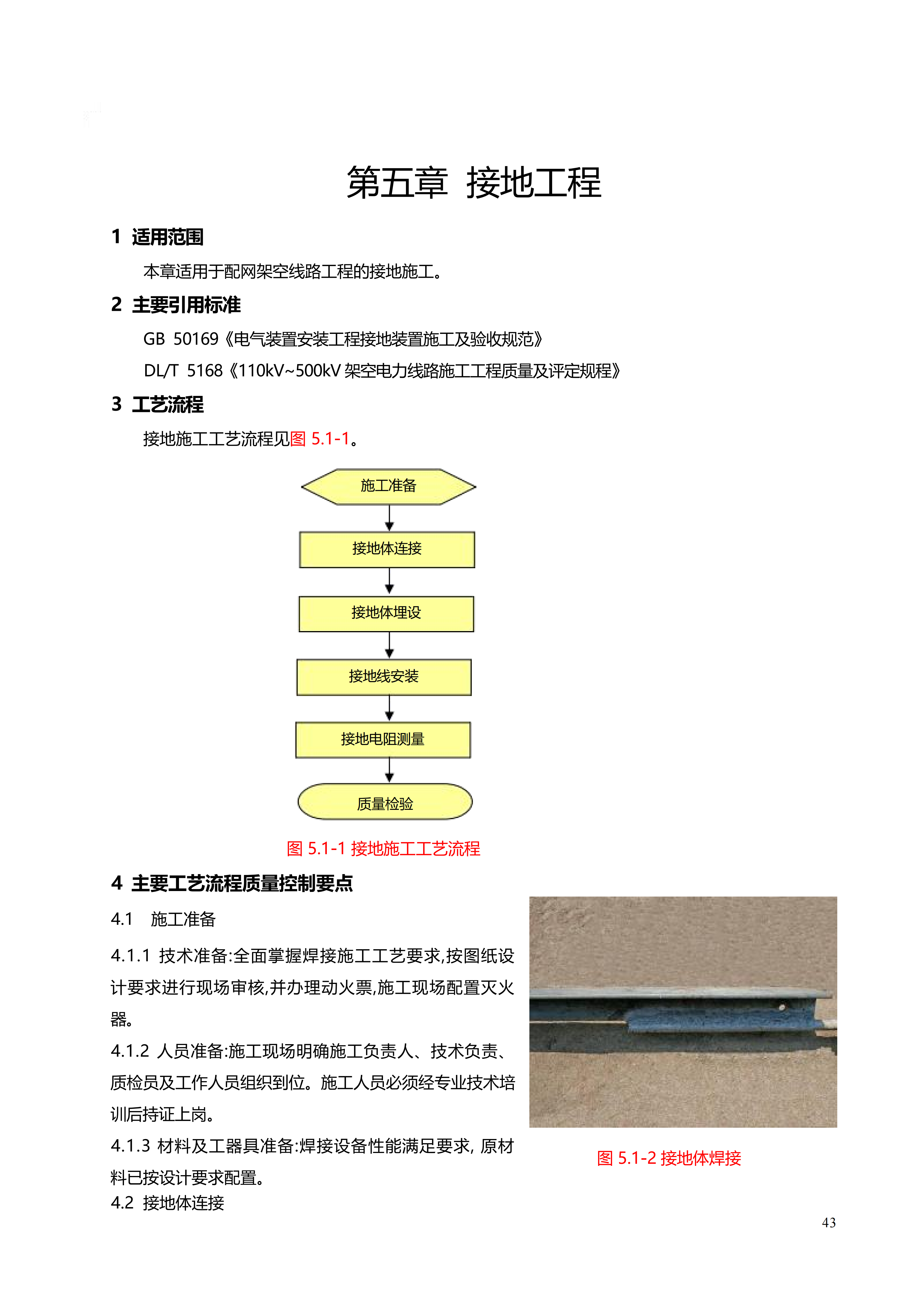 配网工程施工工艺_43.png