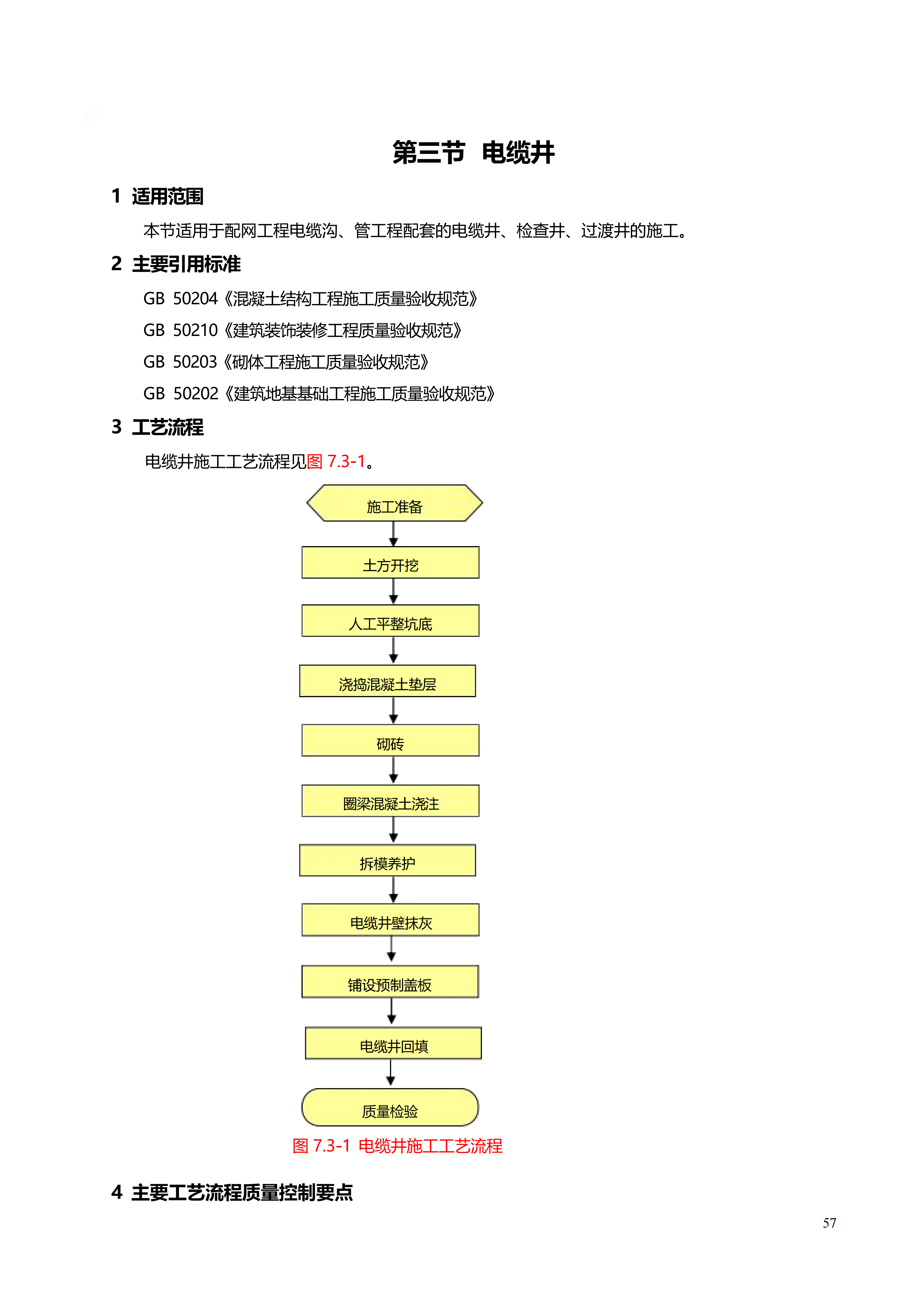 配网工程施工工艺_57.png