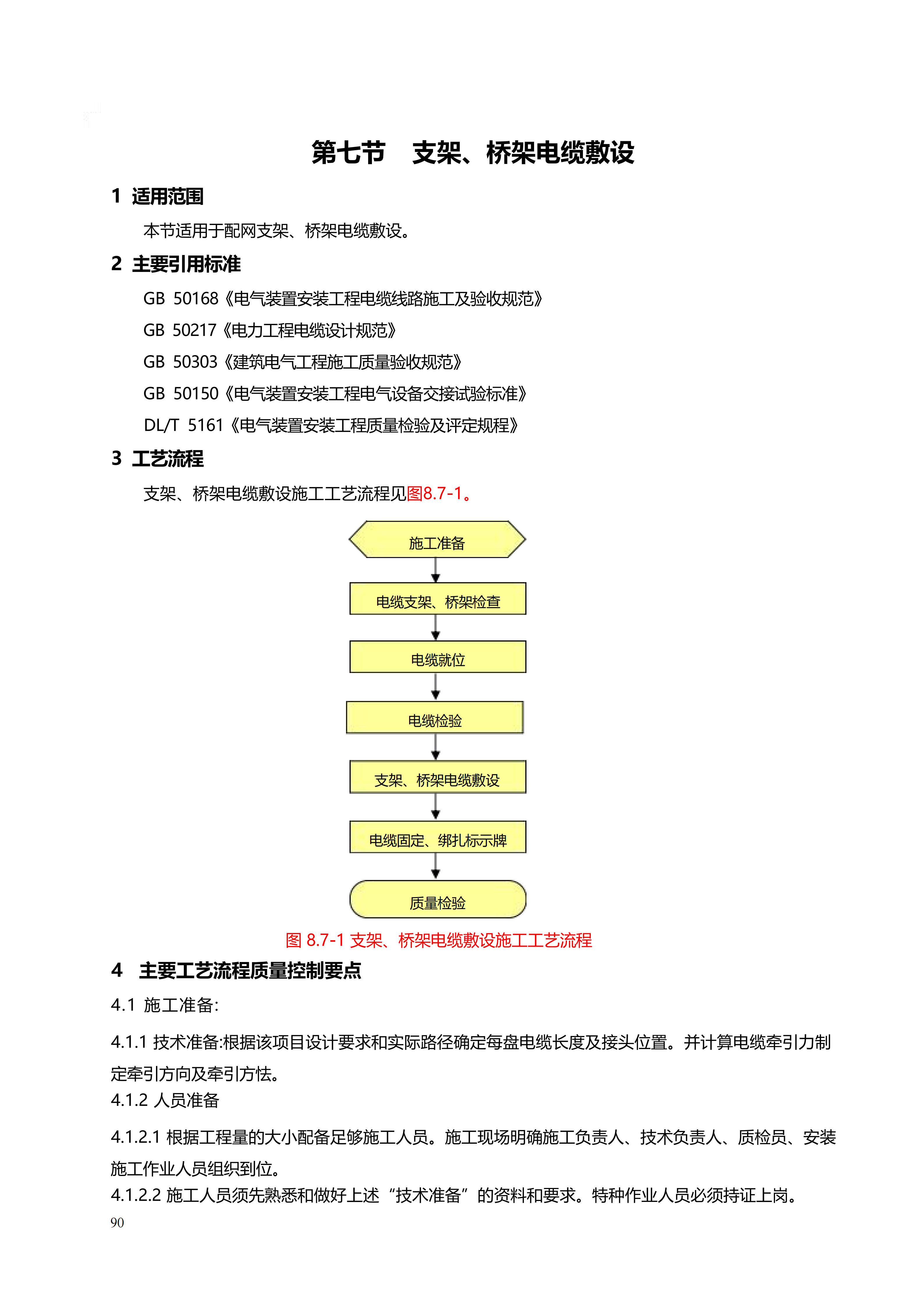 配网工程施工工艺_90.png