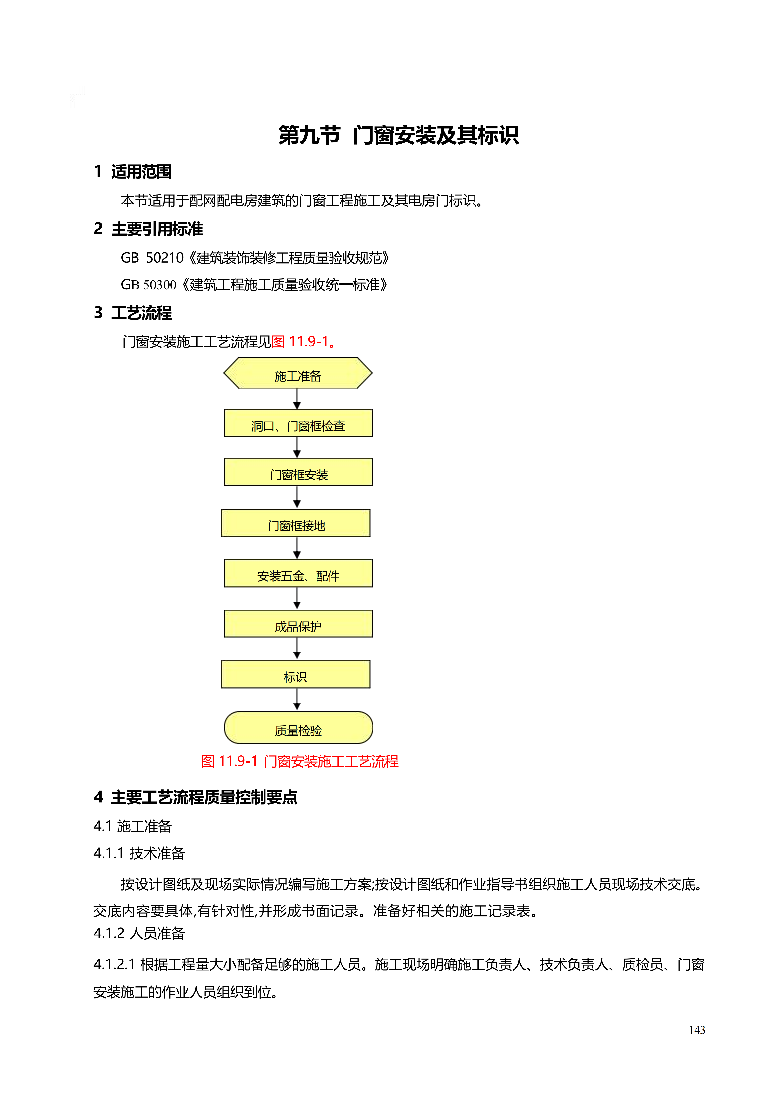 配网工程施工工艺_143.png
