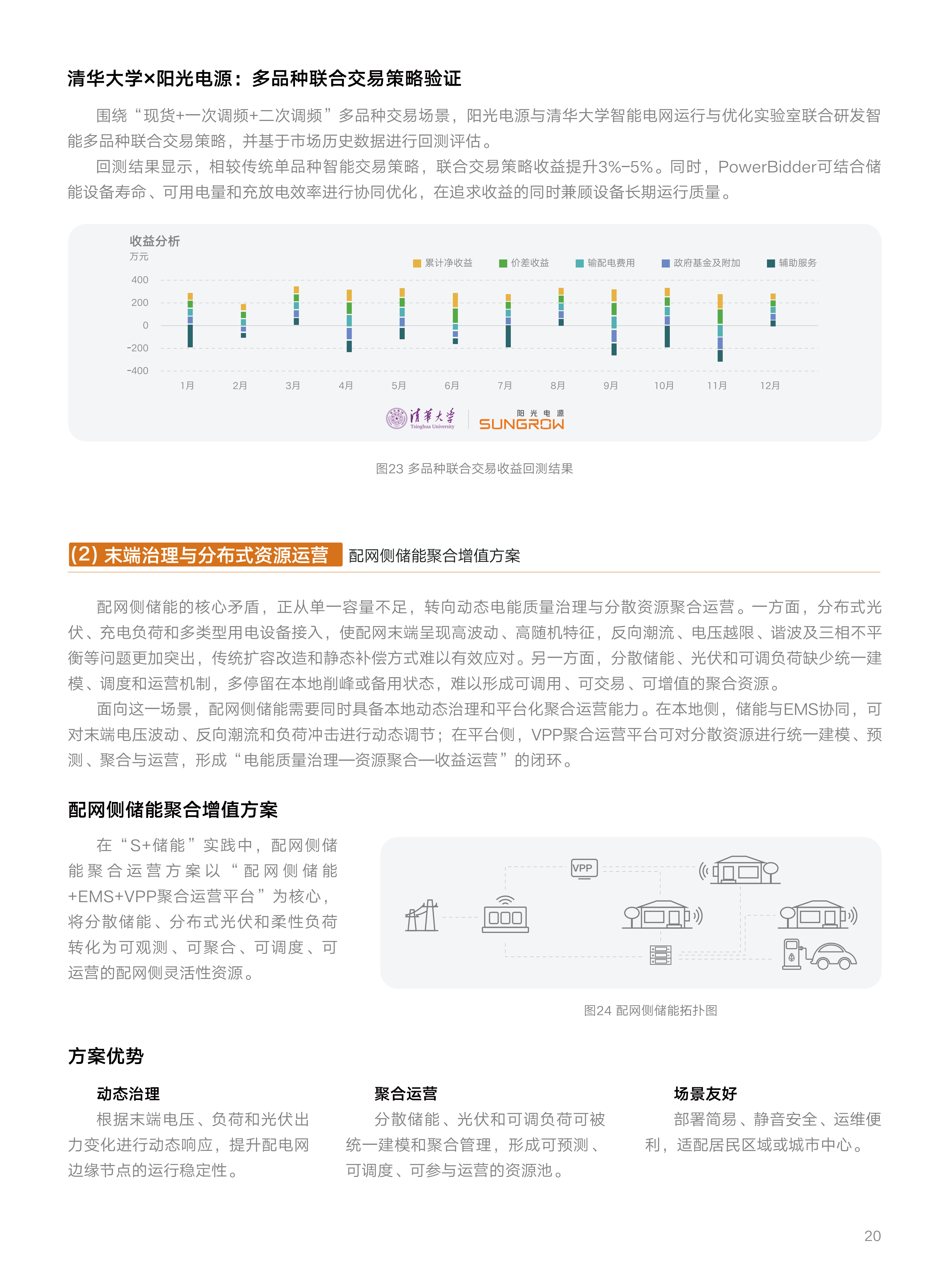 阳光电源 S+ 储能 多元场景白皮书_25.png