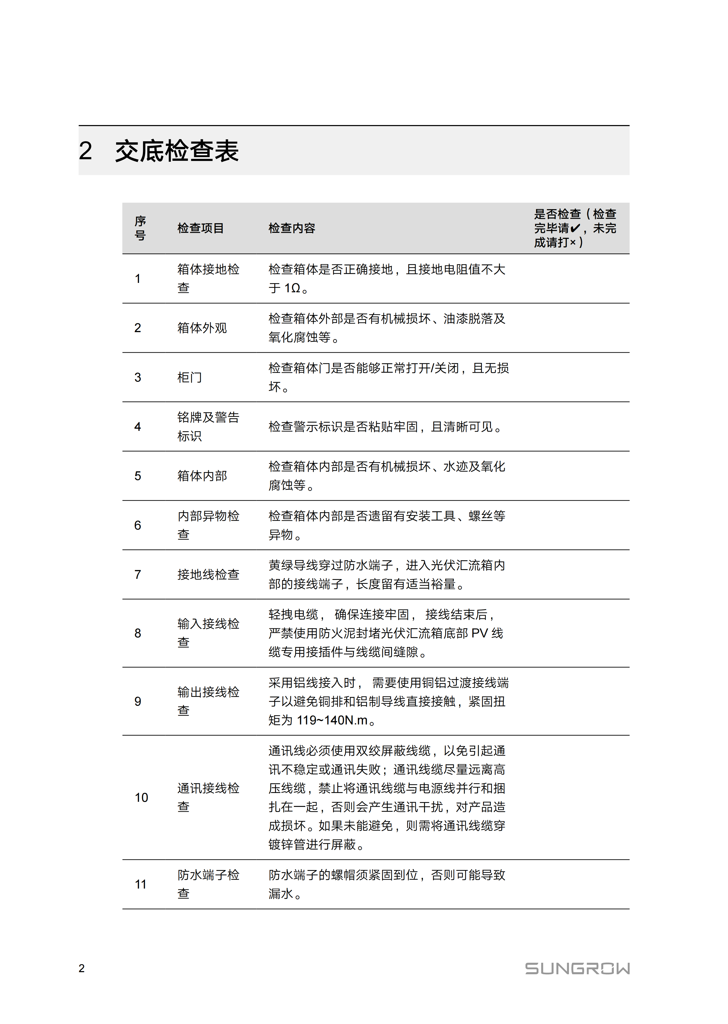 PVS-16_18_20_24MH-CN 交底检查表_03.png