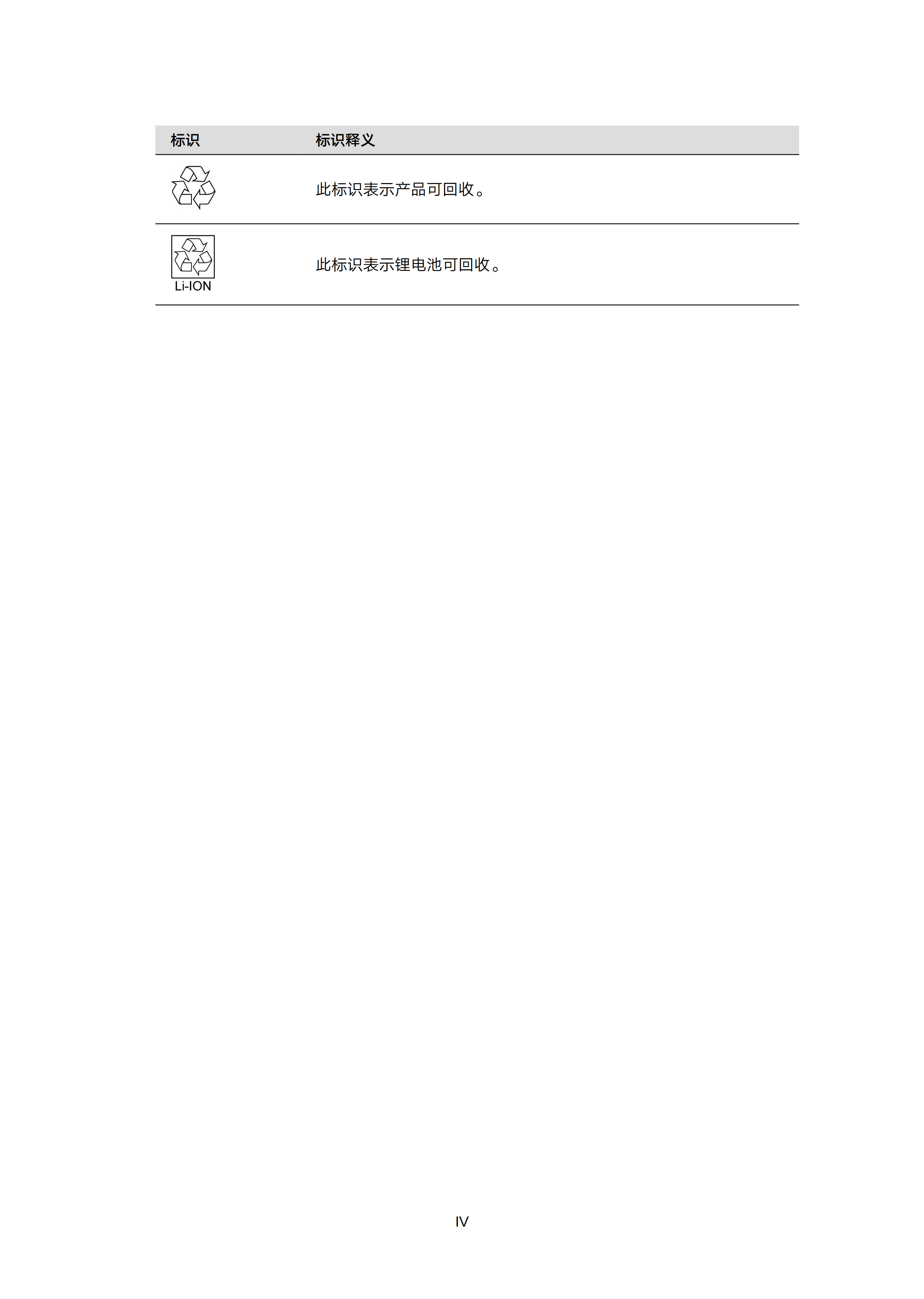 MVD630预防性维护手册_05.png