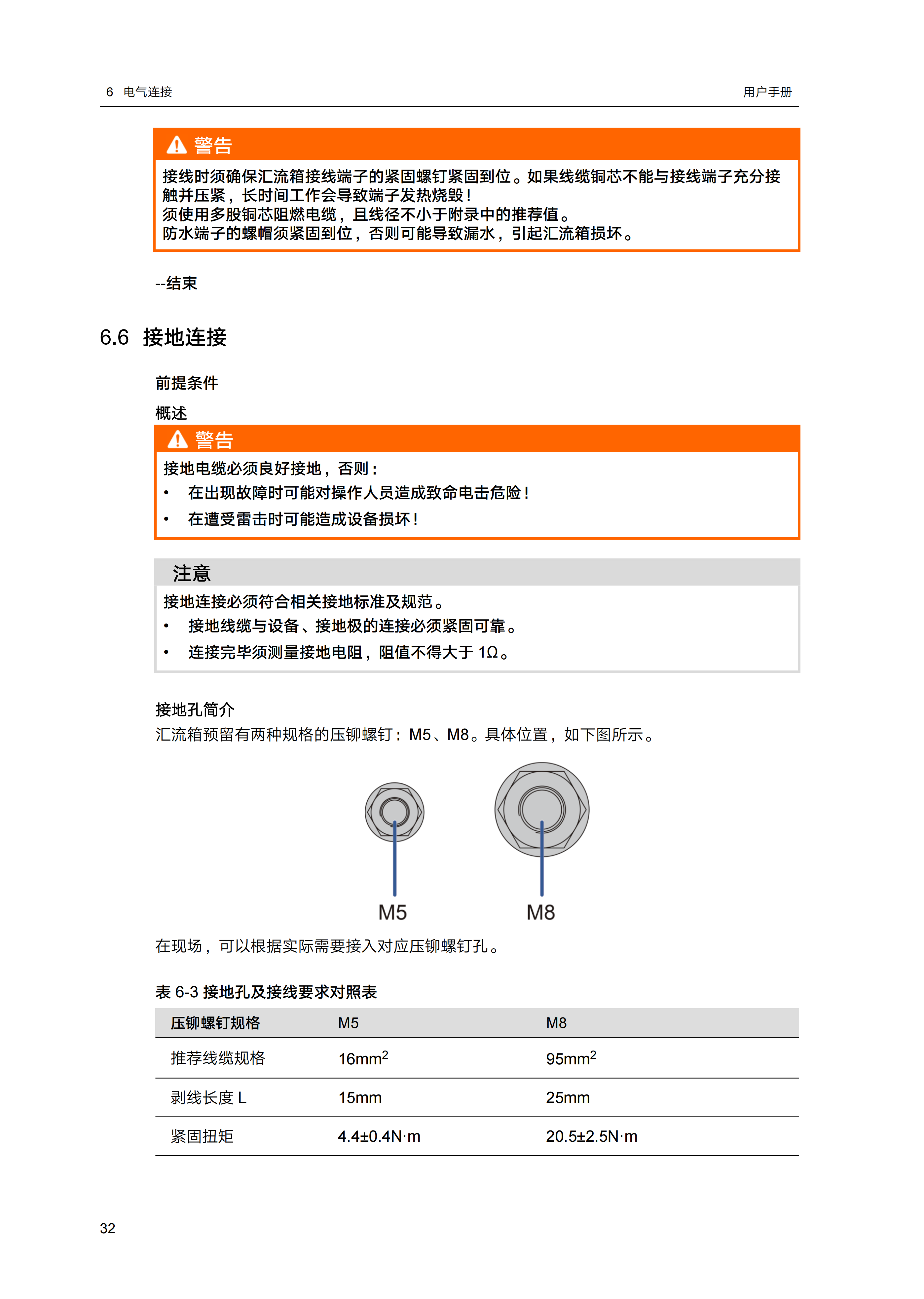 PVS-16_18_20_24MH-CN 用户手册_37.png