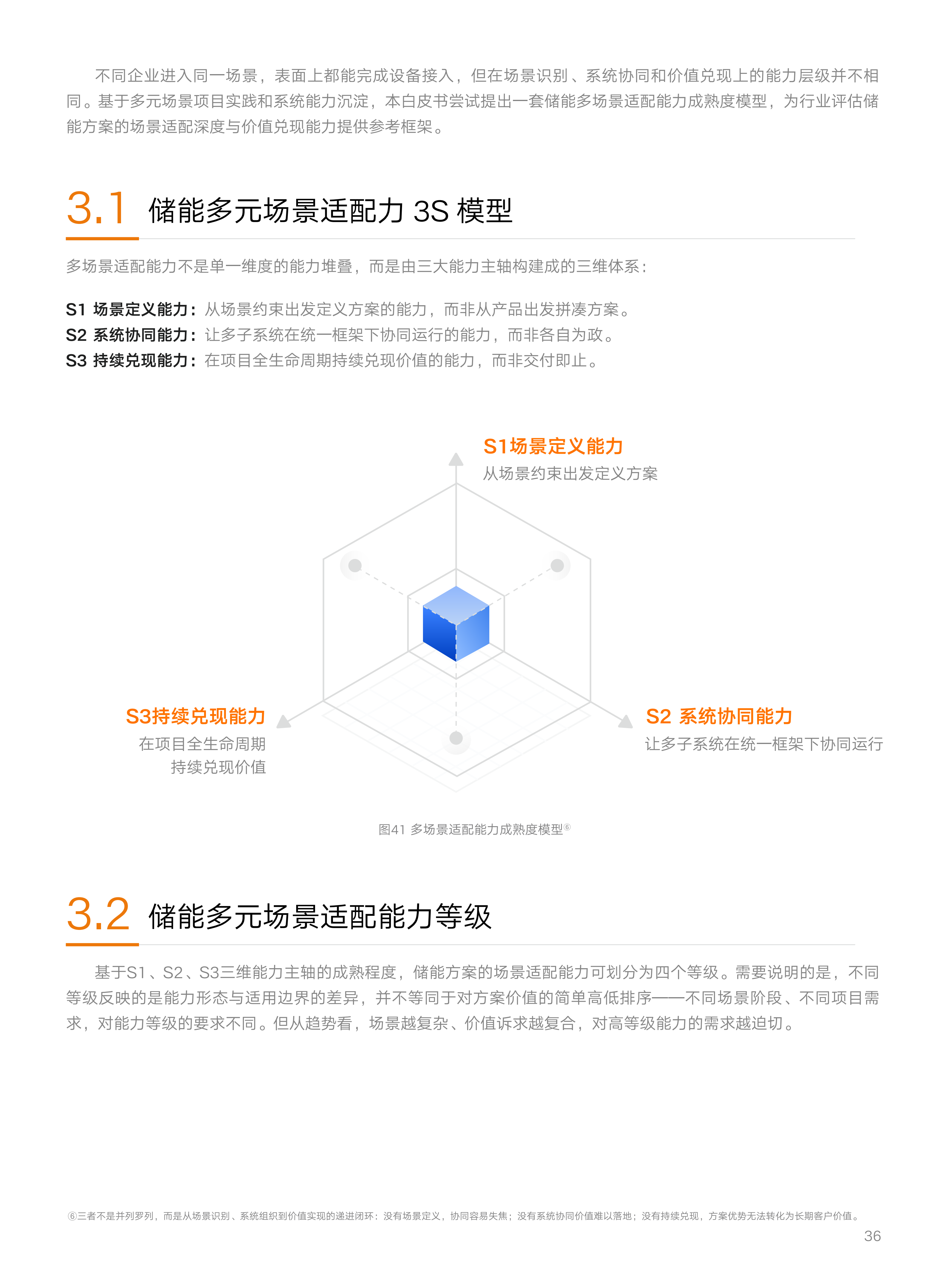 阳光电源 S+ 储能 多元场景白皮书_41.png