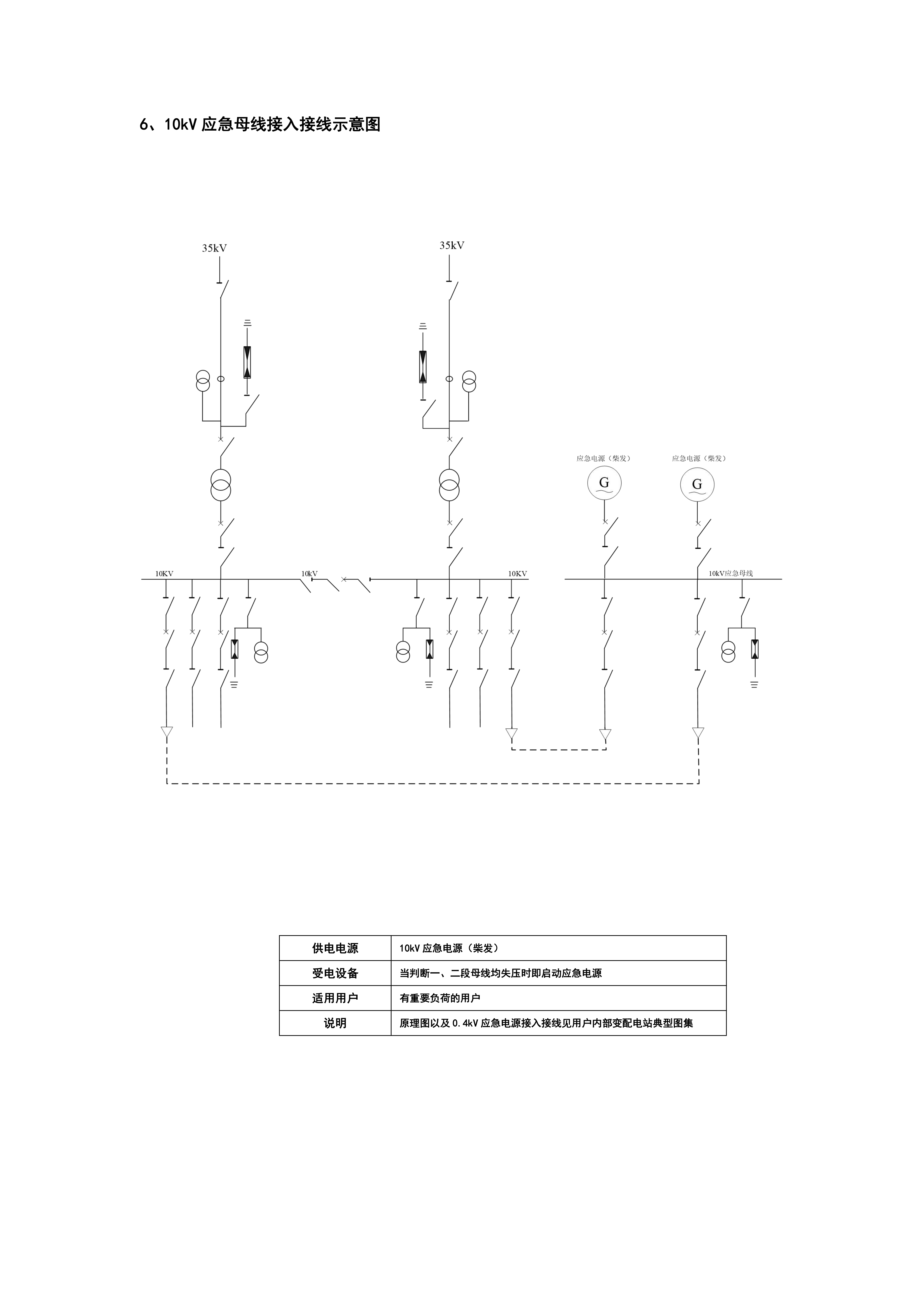 35kV 用户内部受电变配电所典型主接线图_06.png