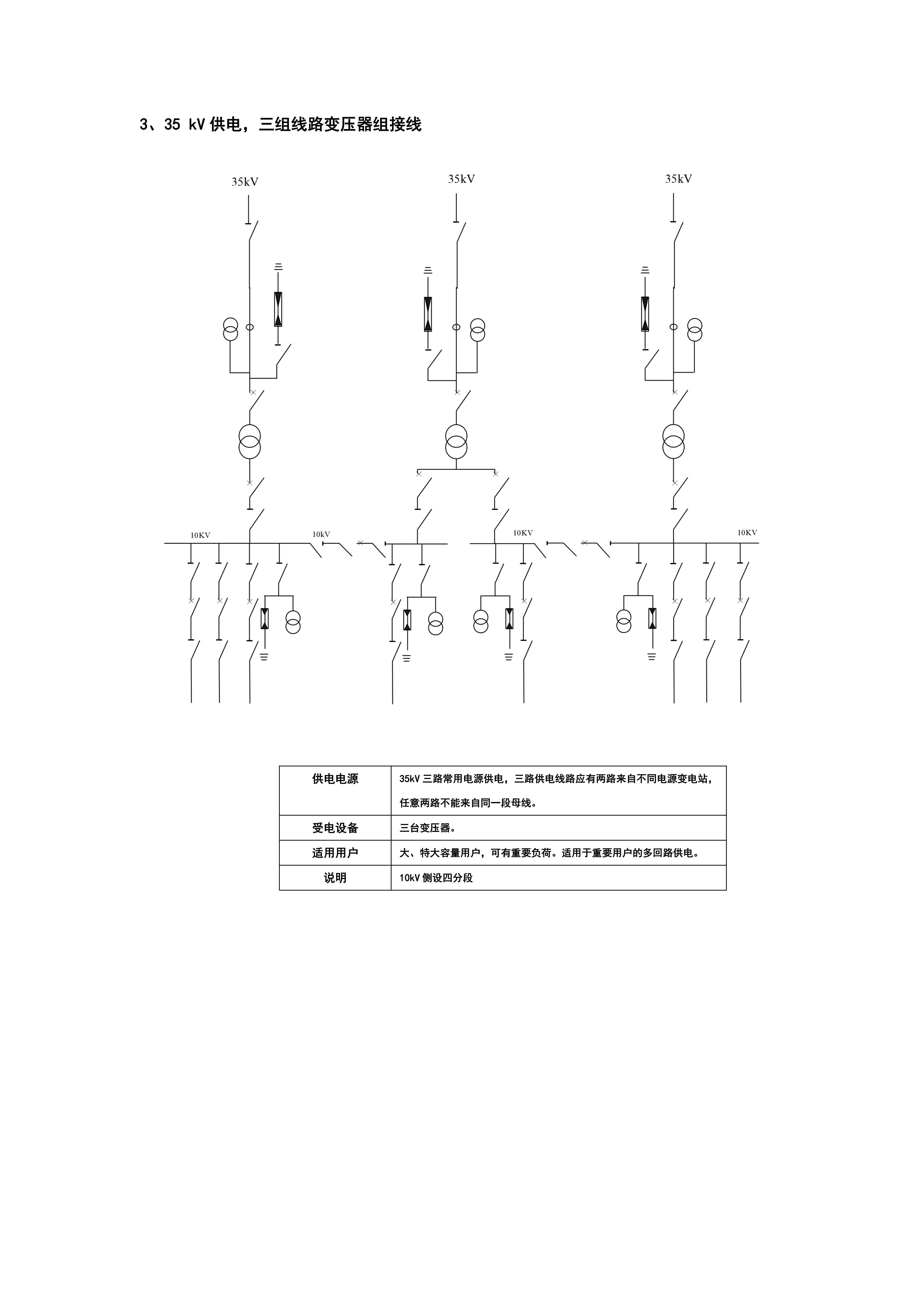 35kV 用户内部受电变配电所典型主接线图_03.png