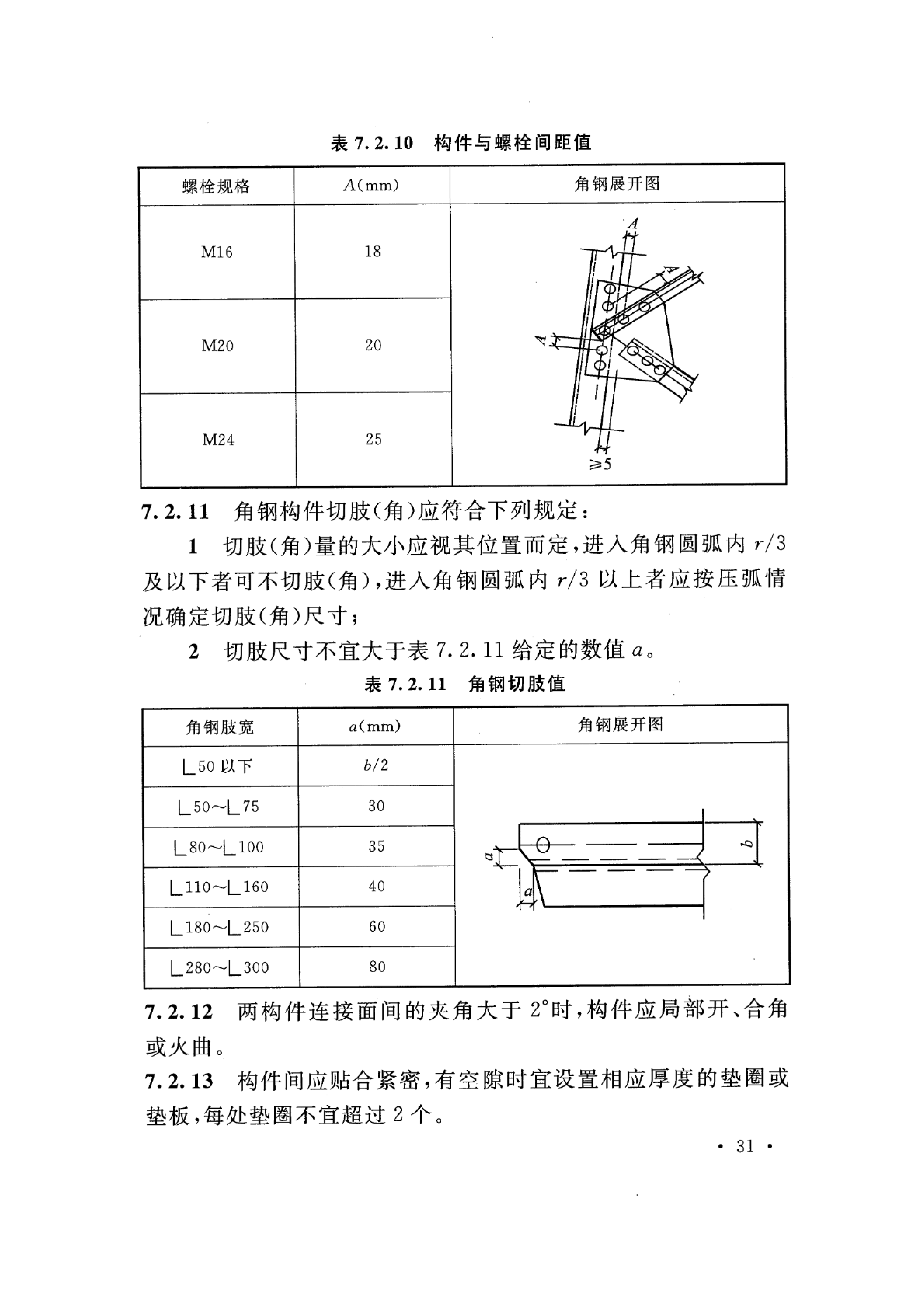 输电线路杆塔制图和构造规定_40.png
